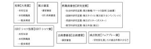 るるぶver0.2 page-0002.jpg