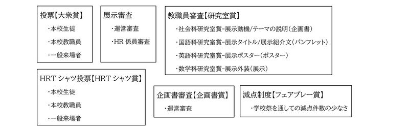 ファイル:るるぶver0.2 page-0002.jpg