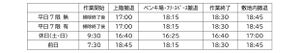 るるぶver0.2 page-0006.jpg