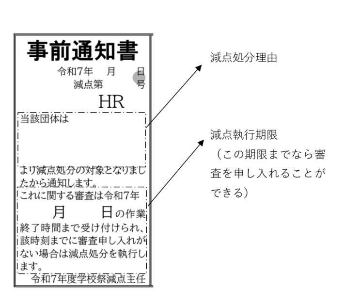 ファイル:事前通知書説明.png